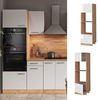 Vicco Küchenschrank Küchenzeile R-Line, Weiß Hochglanz, Mikrowellenschrank 60 cm Bild 2