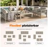 MeXo Gartenlounge-Set XXL Gartenmöbel Set Aluminium Outdoor, (Gartenmöbel Set, 5-tlg, 1×3-Sitzer Sofa, 1×2-Sitzer Sofa, 2×Sessel, 1×Tisch, 14×Auflagen), wetterfest Sitzgruppe Essgruppe Gartengarnitur für 6-7 Personen, Beige Bild 3