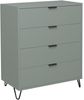 Maeusbacher Bonnie Kommoden Draht pine green matt lack BxHxT: 81 x 100 x 45 cm Bild 3