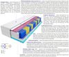 Matratzen Aria Multitaschen 2x Molet 85x180 cm Bild 3