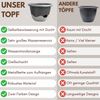 GarPet Blumentopf 2er Set Hängetopf für Pflanzen Blumenampel Outdoor Wasserspeicher 30cm Bild 2