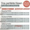 Blumtal Nackenkissen Nackenstützkissen aus Memory Foam, Oeko-TEX® Zertifiziert, Ergonomisches Kopfkissen mit Waschbarem Bezug Bild 2