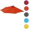 MCW Ersatzschirmbespannung Lorca-B, Lichtechtheit 4: ziemlich gut, UV-Schutz 50+ Bild 3