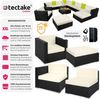 tectake Loungeset Rattan Sitzgruppe mit Aluminiumgestell, für 9 bis 11 Personen, (Gartenlounge-set Las Vegas, 12-tlg, geeignet für Outdoor in Schwarz), wetterfest und UV-beständig, Dicke der Polster 10 cm Bild 2