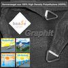hanSe Marken Sonnensegel Sonnenschutz Schattensegel 2x4m Graphit Rechteck Bild 3