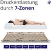 Mister Sandman Federholzrahmen Lattenrost Buche 100×200 cm – 7 Zonen, verstellbares Kopfteil, ergonomisch & atmungsaktiv Bild 4