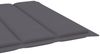 vidaXL Sonnenliegen-Auflage, Oxford-Gewebe anthrazit, 200 x 60 x 3 cm Bild 5