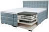 Home affaire Boxspringbett Köln, Doppelbett, Polsterbett, Federkernbett, Komforbett, 160, 180 cm, inkl. Topper, zwei Bettkästen, Taschen-Federkernmatratze, Härtegrad 3 Bild 4