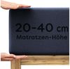 _ProductVariantImage_1bilg_102