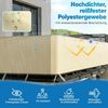 Balkon Sichtschutz Balkonabdeckung Balkonsichtschutz Balkonverkleidung blickdichte Windschutz, 90x300cm, Beige Bild 3