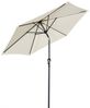 Angel Living Sonnenschirm Gartenschirme aus Polyester Ø 250 cm, Rund, UV-Schutz 50+, PA-Beschichtung,Leicht verstaubar,Abnehmbares Handwaschbares Verdeck Bild 2