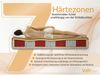 Ergonomische Multipocketmatratze mit HR-Schaum, optimaler Luftzirkulation & Körperanpassung – Härtegrad H3 – 200 x 200 cm – VALTI – APRI Bild 4
