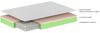 Taschenfederkern Matratze Karon 200x160x19 PU-Schaum Beige Bild 2