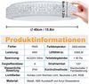 FIVMEN LED Deckenleuchte LED Rund Deckenlampe mit Fernbedienung RGB Farbwechsel, Sternenhimmel LED Deckenleuchten für Schlafzimmer Küche Bild 2