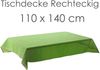 heimtexland Â® Outdoor Tischdecke Gartentischdecke wasserfest wetterbestÃ¤ndig rutschfest waschbar Outdoortischdecke Weichschaum Garten Balkon Camping Party Tischdeko Typ883 hellgrÃ¼n 110x140 cm eckig Bild 4