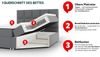 Boxspringbett Utren, Rosa, 140x200 cm Bild 5