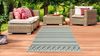 TeppichHome24 Outdoorteppich, rechteckig, Höhe: 5 mm Bild 2