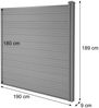 WPC-Sichtschutz Sarthe, Windschutz Zaun, WPC-Pfosten ~ Erweiterungselement, 1,88m grau Bild 4
