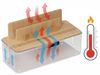 Relaxdays Kabelbox mit Handyhalter Bild 5