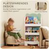 AIYAPLAY Kinderregal 3-stufiges Spielzeugregal mit Bärenthema, Bücherregal Kinder 1-tlg, für Bücher Spielzeug Kinderzimmer, 55 x 15 x 110 cm, Grün Bild 4