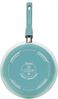 Genius Cerafit Revolution Pfannen Set 2-tlg. 24cm + 1 Glasdeckel 06453 Bild 2