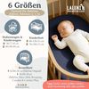 Laleni 2er-Set Premium Spannbettlaken Stubenwagen oval 38x77 cm - Oeko-Tex Zertifiziert, 100% Baumwolle, atmungsaktives Spannbetttuch Jersey Baby, 150 g/m², Dark Ocean Blue - Blau Bild 2