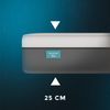 Cecotec Flow Hybrid 120x190 Mattress, Memory Foam, 120x190 cm Bild 5