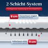 7 Zonen Visco-Verbundmatratze Visco Gold Cashmere 80x200 cm H2 Bild 5
