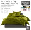 Bettwaesche-mit-Stil Mako-Satin Spannbettlaken grün 200x220cm Bild 4