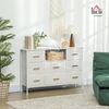 HOMCOM Kommode mit europäischer Steckdosenleiste, Stahlrahmen (Schubladenschrank, 1 St, Aufbewahrungsschrank mit 8 Schubladen aus Stoff), für Flur, Schlafzimmer, Wohnzimmer und Büro, Cremeweiß Bild 2