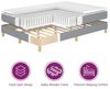 vidaXL Boxspringbett mit Matratze Hellgrau 200 x 160 cm Stoff 3341237 Bild 3