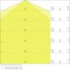 LEDVANCE DAMP PROOF VALUE 1200 40 W 4000 K IP65 Bild 3