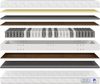 NOX Taschenfederkern Matratze 90x200 Federkernmatratze H4 + H5 Comfort 21cm hoch| Probeschlafen | Rollmatratze Wendematratze Bild 5