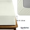 Komfortec Spannbettlaken Jersey Spannbettuch, 90x200, 140x200, 160x200, 180x200 oder 200x200 cm, 100% Baumwolle (135 g/m), Gummizug: Rundum, (2 Stück), OEKO-TEX® Standard 100 Zertifisiert, für Matratzen bis 25 cm Höhe Bild 4
