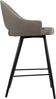 Barhocker Rosa (Farbe: Magic Velvet 2209, Beine: Schwarz) Bild 5