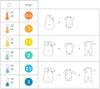BEMINI Schlafsack Waffle bio tog 1 Mix grey Bild 5
