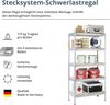 SCHULTE Regalwelt Schwerlastregal Steck-Schwerlastregal, Metall verzinkt, 1800x900x400 mm, 5 Holzböden Bild 3
