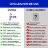 DUKAL Kissenbezüge für Derila (Queensize oder Kingsize) Memory Foam Kissen, (1 Stück), Queensize (30 x 50 cm), aus hochwertigem Doppel-Jersey, 100% Baumwolle Bild 5