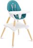 High chair Caretero Tuva dark green (TERO-7705) Bild 3