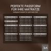 Bettwaesche-mit-Stil Mako-Satin Spannbettlaken dunkelbraun 120x200cm Bild 5
