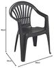 2er Stapelstuhl Bistrostuhl Gartenstuhl MOJAWO Anthrazit Kunststoff Bild 2