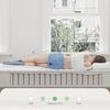 Novilla Matratze 150x190 Federkernmatratze H2-H3 Höhe 17cm Boxspringbett Mattress Mittelfest Hybridmatratze Atmungsaktiv Rollmatratze Weiß Bild 3