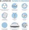 ELONEO Visco Topper Matratzenauflage 120 x 200 x 8 cm Bild 5