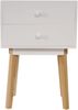 Kommode 'Malmö T271', Retro-Design, 59 x 40 x 30 cm ~ Schublade weiß Bild 4