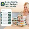 uandu home Frischhaltedose Glasbehälter mit Deckel, Frischhaltedosen Glas mit Deckel, (glasdosen mit deckel set, glas tupper mit deckel, glass food container, frischhaltedosen mit deckel glas, glasdose mit deckel, Borosilikatglas mit Deckel, Meal prep ... Bild 2