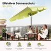 Sekey Balkon Sonnenschirm 3-in-1 SET | Rechteckig Sonnenschirm 200x125 cm, UPF50+, GRS-zertifiziert | 6-Stärkstahl-Rahmen + Sonnenschirmhalter + Sonnenschirmhülle | Für runde/ecks Geländer Bild 3