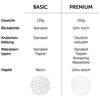 Blumtal® Premium Jersey Box Spring Spannbettlaken 120x200 cm, Oeko-TEX Zertifiziert, Superweiches 100% Baumwolle Bettlaken, bis 35cm BoxSpringBett höhe, Anthrazit Bild 3