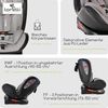 Lorelli i-Size Kindersitz Nebula (40-150cm) Isofix, 360° drehbar, verstellbar hellgrün Bild 5