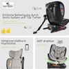 Lorelli i-Size Kindersitz Nebula (40-150cm) Isofix, 360° drehbar, verstellbar hellgrün Bild 3