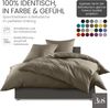 Bettwaesche-mit-Stil Mako-Satin Spannbettlaken braun 160x200cm Bild 4